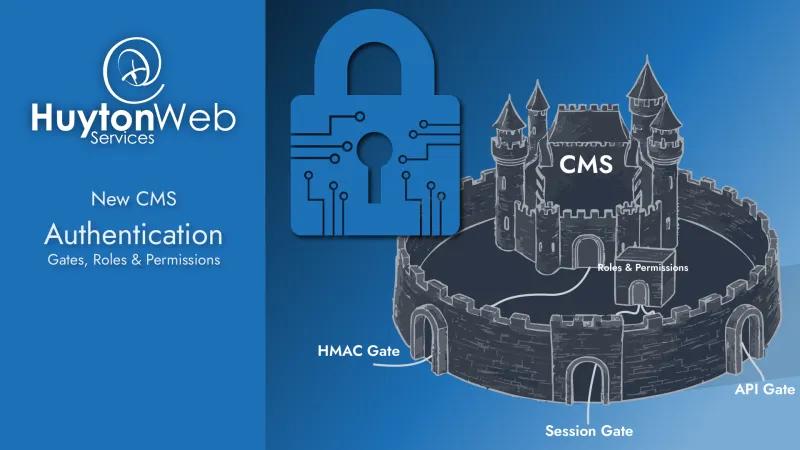 Huyton Web Services logo with the title New CMS Authentication Gates Roles & permissions on the left and a lock with a castle on the right representing the locked app then 3 gates for HMAC, Session and API